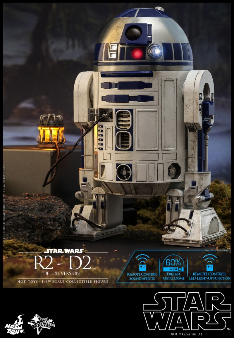 Hot Toys - Star Wars - R2-D2 (Deluxe Version) Collectible Figure_PR3.jpg
