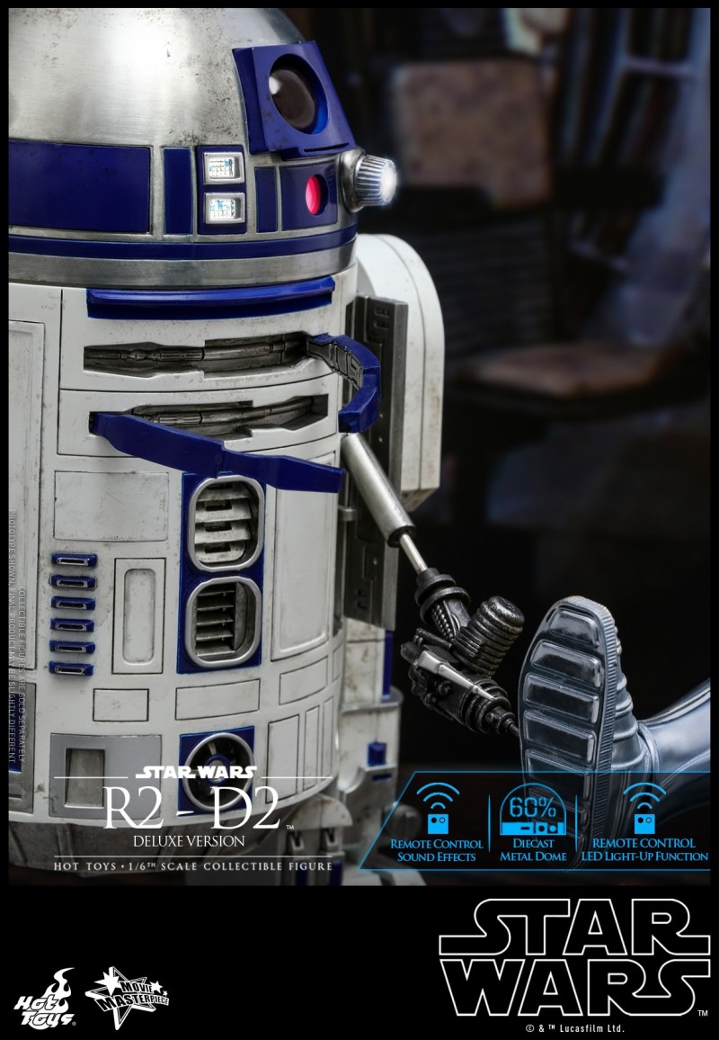 Hot Toys - Star Wars - R2-D2 (Deluxe Version) Collectible Figure_PR5.jpg