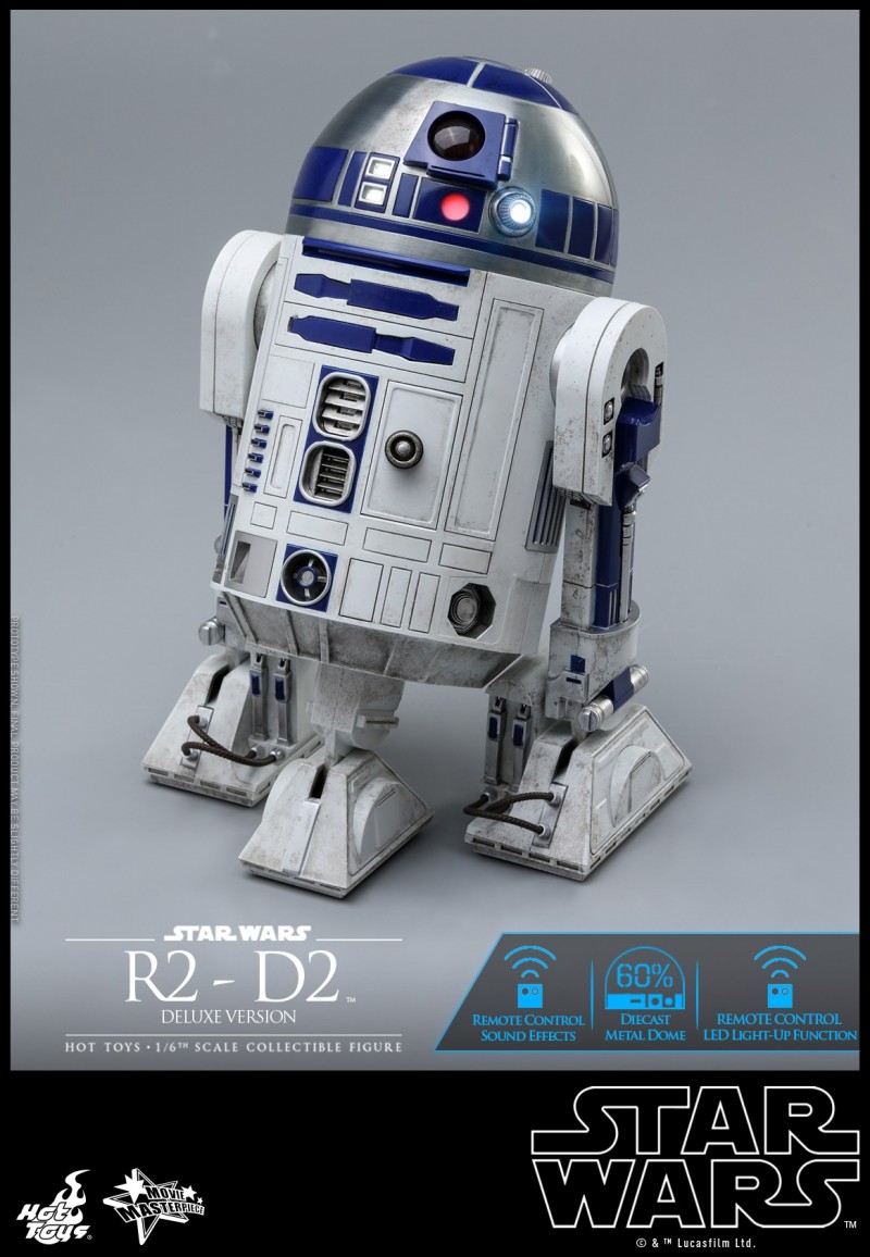 Hot Toys - Star Wars - R2-D2 (Deluxe Version) Collectible Figure_PR13.jpg