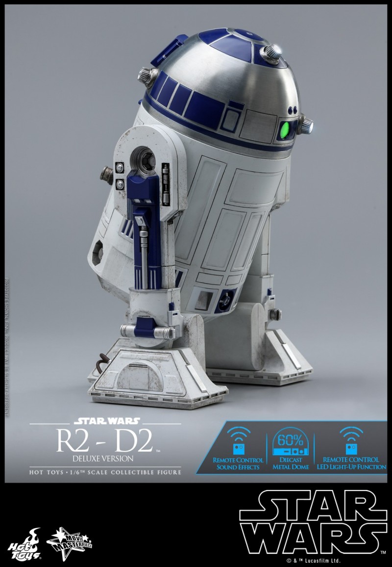 Hot Toys - Star Wars - R2-D2 (Deluxe Version) Collectible Figure_PR14.jpg